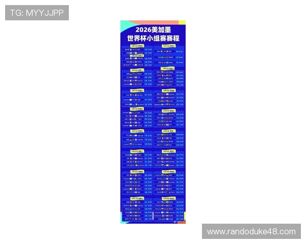 2026年世界杯分组对战表图最新更新，全面解析各组对阵情况