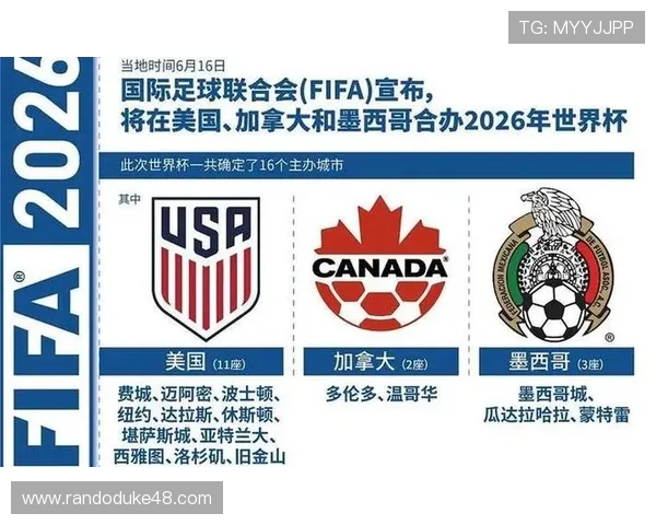 2026年世界杯参赛国家名单公布，哪些国家有望冲击冠军宝座